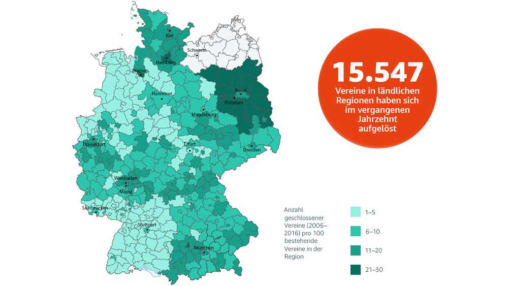 Vereinssterben im ländlichen Raum: Quelle: https://www.ziviz.de/landdigital